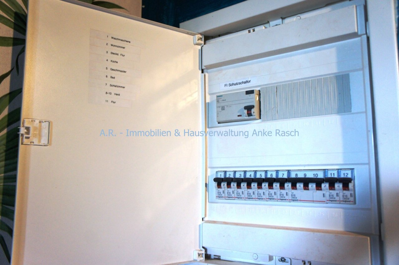 Sicherungskasten Sicherungskasten